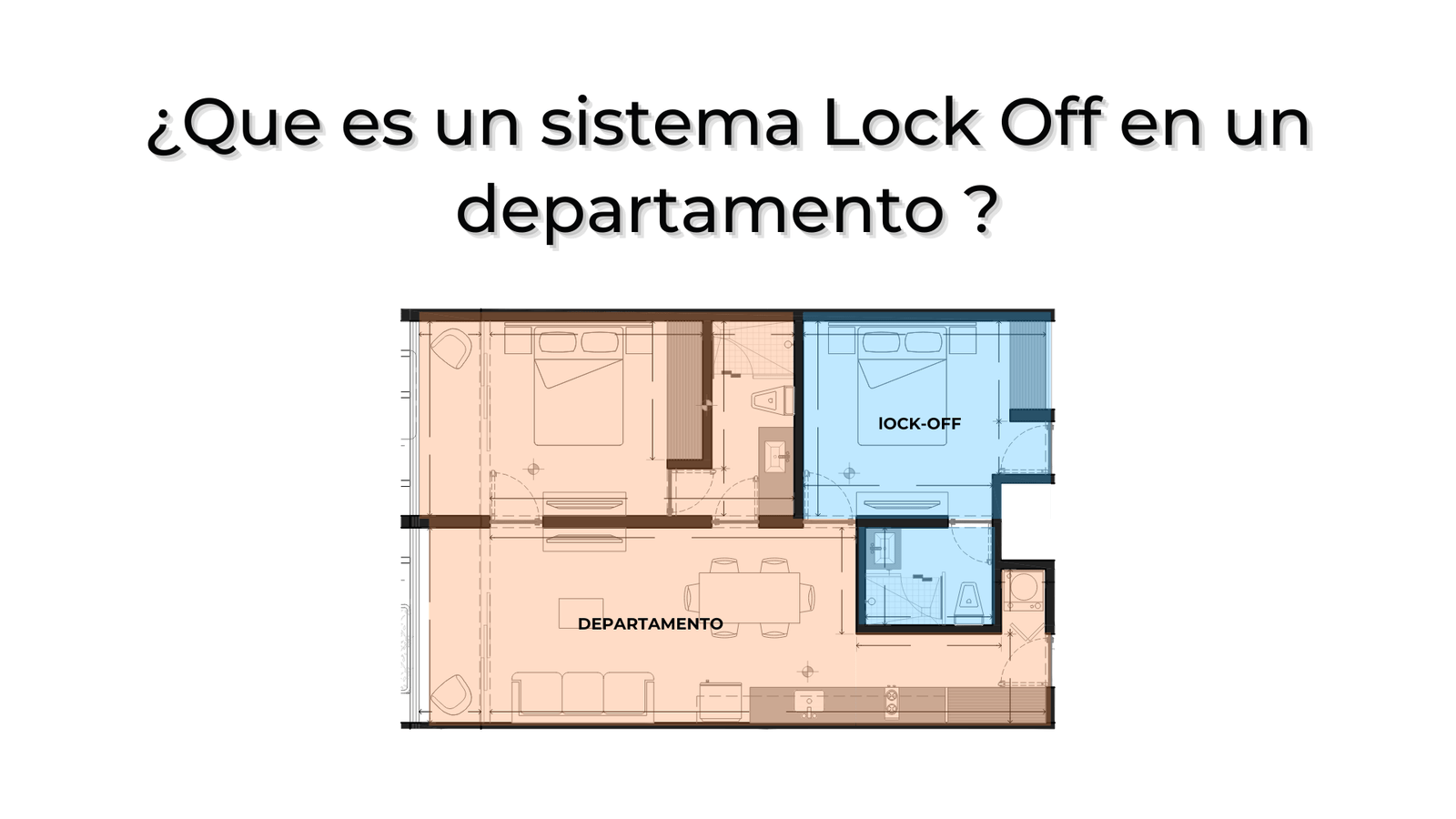 ¿Que es un sistema Lock Off en un departamento ?