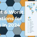 México, uno de los mejores países del mundo para expatriados en 2024