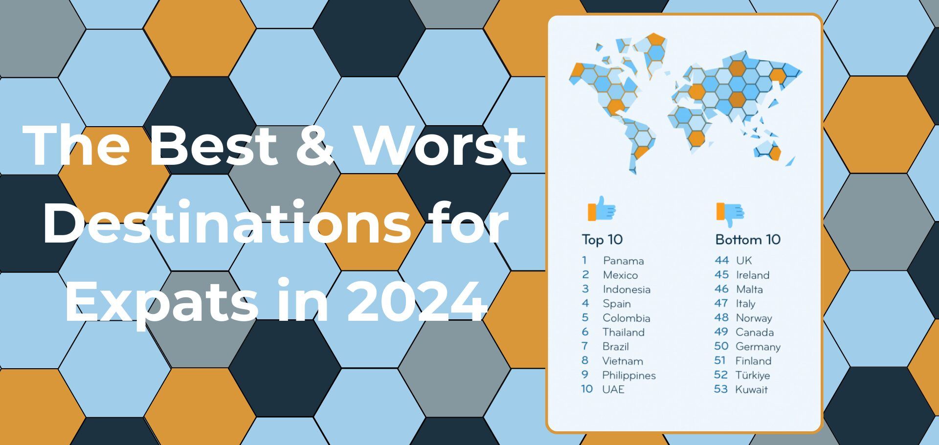 México, uno de los mejores países del mundo para expatriados en 2024