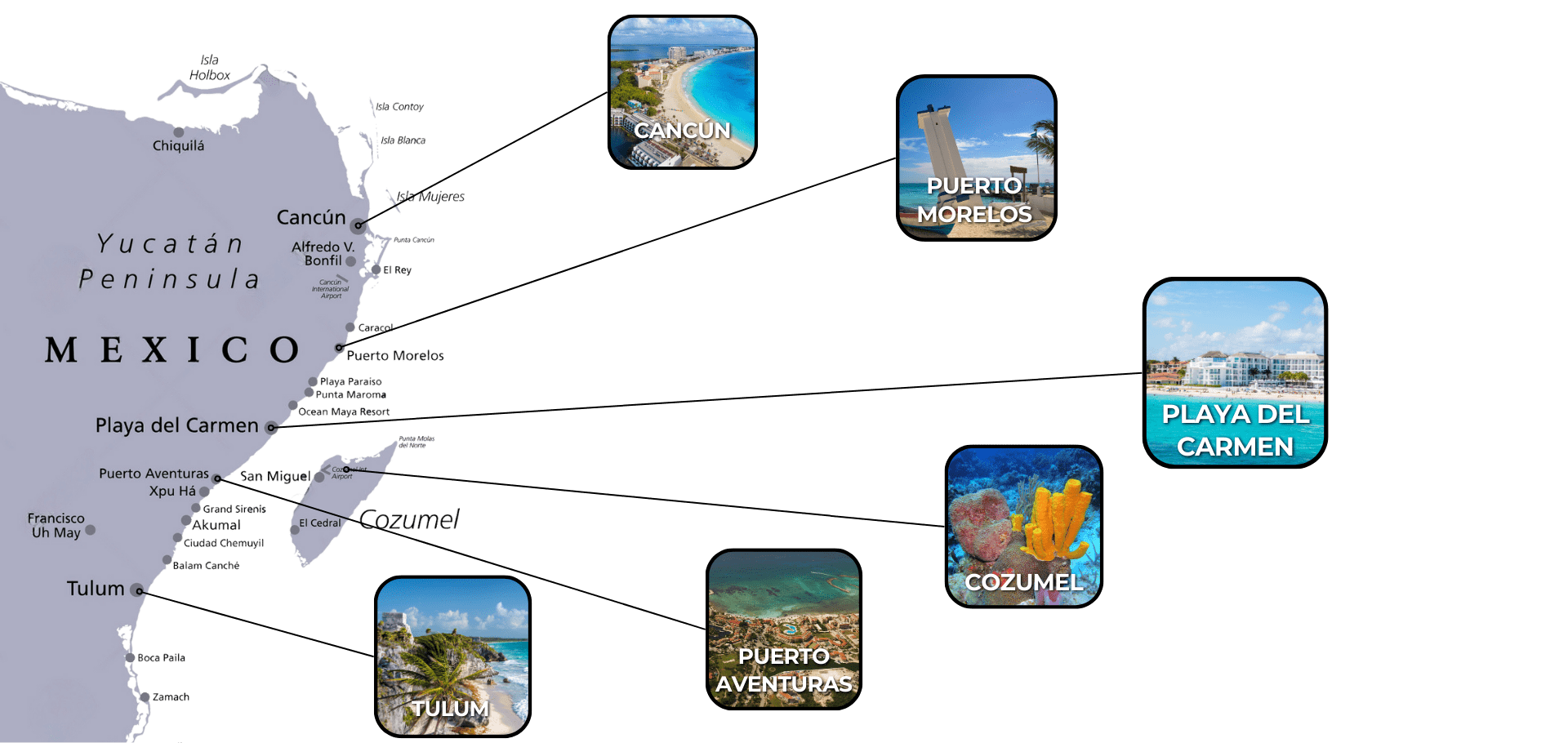 Destinations of the Mexican Caribbean